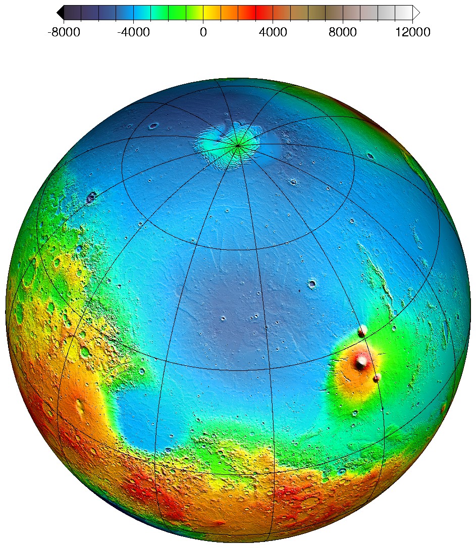 MOLA Global Utopia