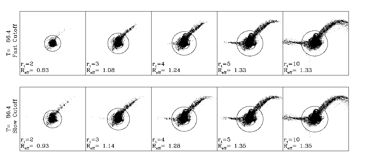 7252 disk truncations