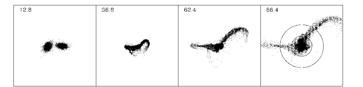 merger sequence